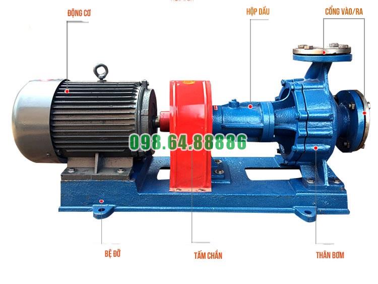 Bơm ly tâm dầu tải nhiệt RY125-80-160 Lưu lượng 160 m3/h, công suất 22 kW, cột áp 50 m